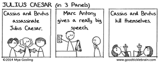 Illustration for article titled All of Shakespeare's Plays, Converted to 3-Panel Webcomics